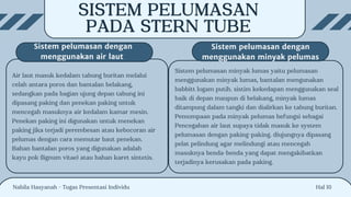 Hal 10
SISTEM PELUMASAN
PADA STERN TUBE
Sistem pelumasan dengan
menggunakan air laut
Air laut masuk kedalam tabung buritan melalui
celah antara poros dan bantalan belakang,
sedangkan pada bagian ujung depan tabung ini
dipasang paking dan penekan paking untuk
mencegah masuknya air kedalam kamar mesin.
Penekan paking ini digunakan untuk menekan
paking jika terjadi perembesan atau kebocoran air
pelumas dengan cara memutar baut penekan.
Bahan bantalan poros yang digunakan adalah
kayu pok (lignum vitae) atau bahan karet sintetis.
Sistem pelumasan dengan
menggunakan minyak pelumas
Sistem pelumasan minyak lumas yaitu pelumasan
menggunakan minyak lumas, bantalan mengunakan
babbitt logam putih. sistim kekedapan menggunakan seal
baik di depan maupun di belakang, minyak lumas
ditampung dalam tangki dan dialirkan ke tabung buritan.
Pemompaan pada minyak pelumas befungsi sebagai
Pencegahan air laut supaya tidak masuk ke system
pelumasan dengan paking-paking. diujungnya dipasang
pelat pelindung agar melindungi atau mencegah
masuknya benda-benda yang dapat mengakibatkan
terjadinya kerusakan pada paking.
Nabila Hasyanah - Tugas Presentasi Individu
 