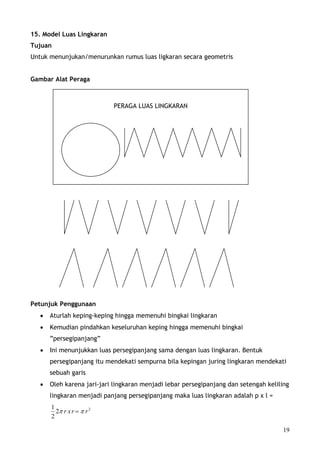 15. Model Luas Lingkaran
Tujuan
Untuk menunjukan/menurunkan rumus luas ligkaran secara geometris


Gambar Alat Peraga



                            PERAGA LUAS LINGKARAN




Petunjuk Penggunaan
   •   Aturlah keping-keping hingga memenuhi bingkai lingkaran
   •   Kemudian pindahkan keseluruhan keping hingga memenuhi bingkai
       ”persegipanjang”
   •   Ini menunjukkan luas persegipanjang sama dengan luas lingkaran. Bentuk
       persegipanjang itu mendekati sempurna bila kepingan juring lingkaran mendekati
       sebuah garis
   •   Oleh karena jari-jari lingkaran menjadi lebar persegipanjang dan setengah keliling
       lingkaran menjadi panjang persegipanjang maka luas lingkaran adalah p x l =
       1
         2π r x r = π r 2
       2

                                                                                      19
 