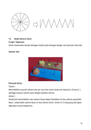16.   Model Menara Hanoi
Fungsi / Kegunaan
Untuk menemukan barisan bilangan melalui pola bilangan dengan cara bermain teka-teki


Gambar Alat




Petunjuk Kerja :
Tujuan :
Memindahkan susunan cakram satu per satu dari suatu tiang A ke tiang lain ( B atau C )
sehingga susunan cakram sama dengan keadaan semula.
Aturan :
Setiap kali memindahkan satu cakram hanya dapat diletakkan di atas cakram yang lebih
besar. (tidak boleh cakram besar di atas cakram kecil). Untuk ini 2 tiang yang ada dapat
digunakan secara bergantian.




                                                                                         20
 