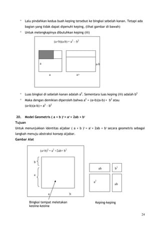 °   Lalu pindahkan kedua buah keping tersebut ke bingkai sebelah kanan. Tetapi ada
       bagian yang tidak dapat dipenuhi keping, (lihat gambar di bawah)
   °   Untuk melengkapinya dibutuhkan keping (iii)

                              (a+b)(a-b) = a2 – b2




                  a                                     a-b


                         a                      a+




   °   Luas bingkai di sebelah kanan adalah a2. Sementara luas keping (iii) adalah b2
   °   Maka dengan demikian diperoleh bahwa a2 = (a+b)(a-b) + b2 atau
       (a+b)(a-b) = a2 – b2


20.    Model Geometris ( a + b )2 = a2 + 2ab + b2
Tujuan
Untuk menunjukkan identitas aljabar ( a + b )2 = a2 + 2ab + b2 secara geometris sebagai
langkah menuju abstraksi konsep aljabar.
Gambar Alat


                  (a+b)2 = a2 +2ab+ b2


              b
                                                           ab        b2
              a

                                                      a2
                                                                     ab


                        a                 b

          Bingkai tempat meletakan                     Keping-keping
          keping-keping

                                                                                        24
 
