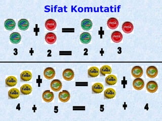Sifat Komutatif
 