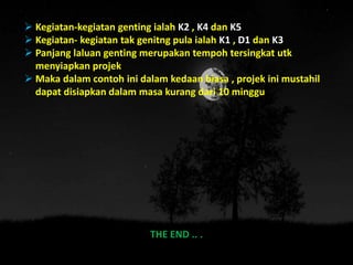  Kegiatan-kegiatan genting ialah K2 , K4 dan K5
 Kegiatan- kegiatan tak genitng pula ialah K1 , D1 dan K3
 Panjang laluan genting merupakan tempoh tersingkat utk
menyiapkan projek
 Maka dalam contoh ini dalam kedaan biasa , projek ini mustahil
dapat disiapkan dalam masa kurang dari 10 minggu
THE END .. .
 