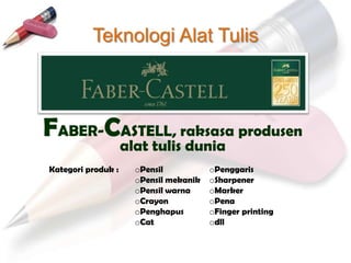Teknologi Alat Tulis



FABER-CASTELL, raksasa produsen
                    alat tulis dunia
Kategori produk :     oPensil           oPenggaris
                      oPensil mekanik   oSharpener
                      oPensil warna     oMarker
                      oCrayon           oPena
                      oPenghapus        oFinger printing
                      oCat              odll
 