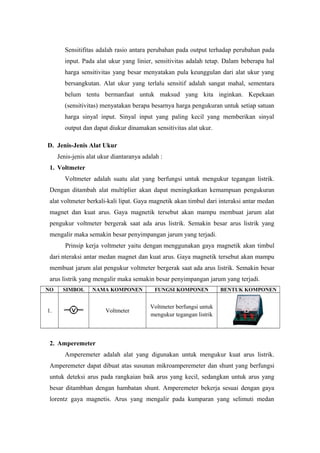 Alat ukur | DOC