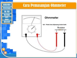 BERANDA
SK/KD
MATERI
LAT.
SOAL
PENYUSUN
KELUAR
Cara Pemasangan Ohmmeter
 