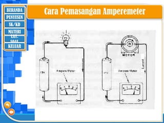 BERANDA
SK/KD
MATERI
LAT.
SOAL
PENYUSUN
KELUAR
Cara Pemasangan Amperemeter
 
