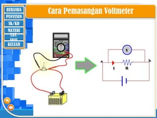 BERANDA
SK/KD
MATERI
LAT.
SOAL
PENYUSUN
KELUAR
Cara Pemasangan Voltmeter
 