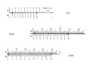 0,1
0,05
0,02
 