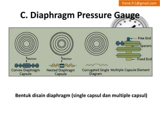 frenk.fr1@gmail.com 
C. Diaphragm Pressure Gauge 
Bentuk disain diaphragm (single capsul dan multiple capsul) 
 
