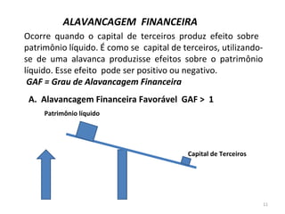 11
Ocorre quando o capital de terceiros produz efeito sobre
patrimônio líquido. É como se capital de terceiros, utilizando-
se de uma alavanca produzisse efeitos sobre o patrimônio
líquido. Esse efeito pode ser positivo ou negativo.
GAF = Grau de Alavancagem Financeira
Patrimônio líquido
Capital de Terceiros
A. Alavancagem Financeira Favorável GAF > 1
ALAVANCAGEM FINANCEIRA
 