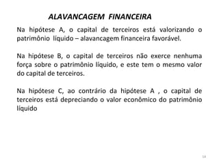 14
Na hipótese A, o capital de terceiros está valorizando o
patrimônio líquido – alavancagem financeira favorável.
Na hipótese B, o capital de terceiros não exerce nenhuma
força sobre o patrimônio líquido, e este tem o mesmo valor
do capital de terceiros.
Na hipótese C, ao contrário da hipótese A , o capital de
terceiros está depreciando o valor econômico do patrimônio
líquido
ALAVANCAGEM FINANCEIRA
 