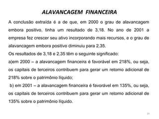 A conclusão extraída é a de que, em 2000 o grau de alavancagem
embora positivo, tinha um resultado de 3,18. No ano de 2001 a
empresa fez crescer seu ativo incorporando mais recursos, e o grau de
alavancagem embora positivo diminuiu para 2,35.
Os resultados de 3,18 e 2,35 têm o seguinte significado:
a)em 2000 – a alavancagem financeira é favorável em 218%, ou seja,
os capitais de terceiros contribuem para gerar um retorno adicional de
218% sobre o patrimônio líquido;
b) em 2001 – a alavancagem financeira é favorável em 135%, ou seja,
os capitais de terceiros contribuem para gerar um retorno adicional de
135% sobre o patrimônio líquido.
ALAVANCAGEM FINANCEIRA
19
 