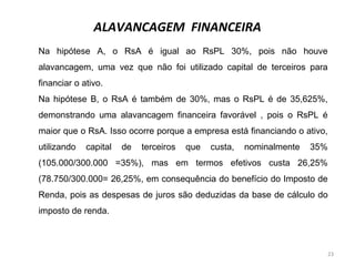 Na hipótese A, o RsA é igual ao RsPL 30%, pois não houve
alavancagem, uma vez que não foi utilizado capital de terceiros para
financiar o ativo.
Na hipótese B, o RsA é também de 30%, mas o RsPL é de 35,625%,
demonstrando uma alavancagem financeira favorável , pois o RsPL é
maior que o RsA. Isso ocorre porque a empresa está financiando o ativo,
utilizando capital de terceiros que custa, nominalmente 35%
(105.000/300.000 =35%), mas em termos efetivos custa 26,25%
(78.750/300.000= 26,25%, em consequência do benefício do Imposto de
Renda, pois as despesas de juros são deduzidas da base de cálculo do
imposto de renda.
ALAVANCAGEM FINANCEIRA
23
 