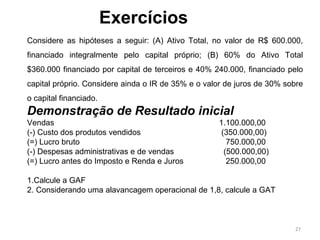 27
Exercícios
Considere as hipóteses a seguir: (A) Ativo Total, no valor de R$ 600.000,
financiado integralmente pelo capital próprio; (B) 60% do Ativo Total
$360.000 financiado por capital de terceiros e 40% 240.000, financiado pelo
capital próprio. Considere ainda o IR de 35% e o valor de juros de 30% sobre
o capital financiado.
Demonstração de Resultado inicial
Vendas 1.100.000,00
(-) Custo dos produtos vendidos (350.000,00)
(=) Lucro bruto 750.000,00
(-) Despesas administrativas e de vendas (500.000,00)
(=) Lucro antes do Imposto e Renda e Juros 250.000,00
1.Calcule a GAF
2. Considerando uma alavancagem operacional de 1,8, calcule a GAT
 