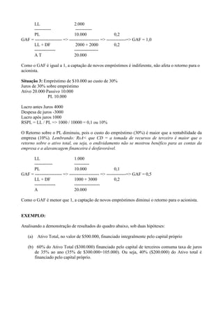LL 2.000
----------- -----------
PL 10.000 0,2
GAF = ------------------ => -------------------- => -------------=> GAF = 1,0
LL + DF 2000 + 2000 0,2
-------------- ----------------
A T 20.000
Como o GAF é igual a 1, a captação de novos empréstimos é indiferente, não afeta o retorno para o
acionista.
Situação 3: Empréstimo de $10.000 ao custo de 30%
Juros de 30% sobre empréstimo
Ativo 20.000 Passivo 10.000
PL 10.000
Lucro antes Juros 4000
Despesa de juros -3000
Lucro após juros 1000
RSPL = LL / PL => 1000 / 10000 = 0,1 ou 10%
O Retorno sobre o PL diminuiu, pois o custo do empréstimo (30%) é maior que a rentabilidade da
empresa (10%). Lembrando: RsA< que CD = a tomada de recursos de terceiro é maior que o
retorno sobre o ativo total, ou seja, o endividamento não se mostrou benéfico para as contas da
empresa e a alavancagem financeira é desfavorável.
LL 1.000
------------ ----------
PL 10.000 0,1
GAF = ------------------ => -------------------- => -------------=> GAF = 0,5
LL + DF 1000 + 3000 0,2
-------------- -----------------
A 20.000
Como o GAF é menor que 1, a captação de novos empréstimos diminui o retorno para o acionista.
EXEMPLO:
Analisando a demonstração de resultados do quadro abaixo, sob duas hipóteses:
(a) Ativo Total, no valor de $500.000, financiado integralmente pelo capital próprio
(b) 60% do Ativo Total ($300.000) financiado pelo capital de terceiros comuma taxa de juros
de 35% ao ano (35% de $300.000=105.000). Ou seja, 40% ($200.000) do Ativo total é
financiado pelo capital próprio.
 