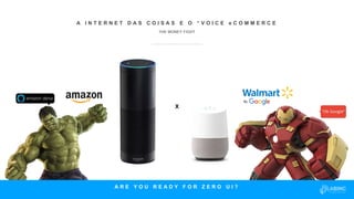 By
A I N T E R N E T D A S C O I S A S E O “ V O I C E e C O M M E R C E
THE MONEY FIGHT
X
A R E Y O U R E A D Y F O R Z E R O U I ?
 