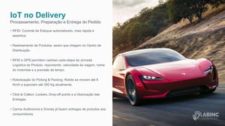 IoT no Delivery
Processamento, Preparação e Entrega do Pedido
• RFID: Controle de Estoque automatizado, mais rápida e
assertiva.
• Rastreamento de Produtos, assim que chegam no Centro de
Distribuição.
• RFID e GPS permitem rastrear cada etapa da Jornada
Logística do Produto, repontando: velocidade da viagem, nome
do motorista e a previsão de tempo.
• Robotização do Picking & Packing: Robôs se movem até 8
Km/h e suportam até 300 Kg atualmente.
• Click & Collect: Lockers, Drop-off points e a Uberização das
Entregas.
• Carros Autônomos e Drones já fazem entregas de protudos aos
consumidores.
 