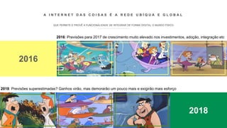 2018: Previsões superestimadas? Ganhos virão, mas demorarão um pouco mais e exigirão mais esforço
2016: Previsões para 2017 de crescimento muito elevado nos investimentos, adoção, integração etc
2016
2018
A I N T E R N E T D A S C O I S A S É A R E D E U B Í Q U A E G L O B A L
QUE PERMITE E PROVÊ A FUNCIONALIDADE DE INTEGRAR DE FORMA DIGITAL O MUNDO FÍSICO
 
