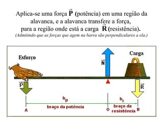 Aplica-se uma força (potência) em uma região da
alavanca, e a alavanca transfere a força,
para a região onde está a carga (resistência).
(Admitindo que as forças que agem na barra são perpendiculares a ela.)
P

R

 