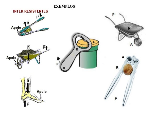 Alavancas