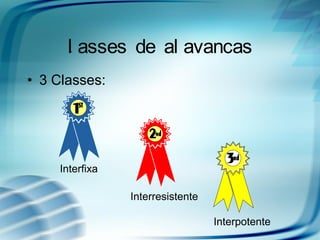 Cl asses de al avancas
• 3 Classes:




    Interfixa

                Interresistente

                                  Interpotente
 