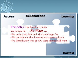 Principles: Our bread and butter
We deliver the …..So What …
-We understand how and why knowledge fits
-We can explain what it means and contextualize it
-We should know why & how users interact and learn
 