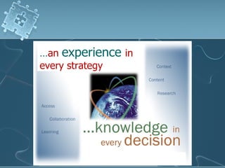 …an experience in
every strategy
 