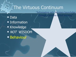 The Virtuous Continuum
                “Information only becomes knowledge
                  through a process called learning”
 Data
 Information
 Knowledge
 NOT WISDOM

 Behaviour
 