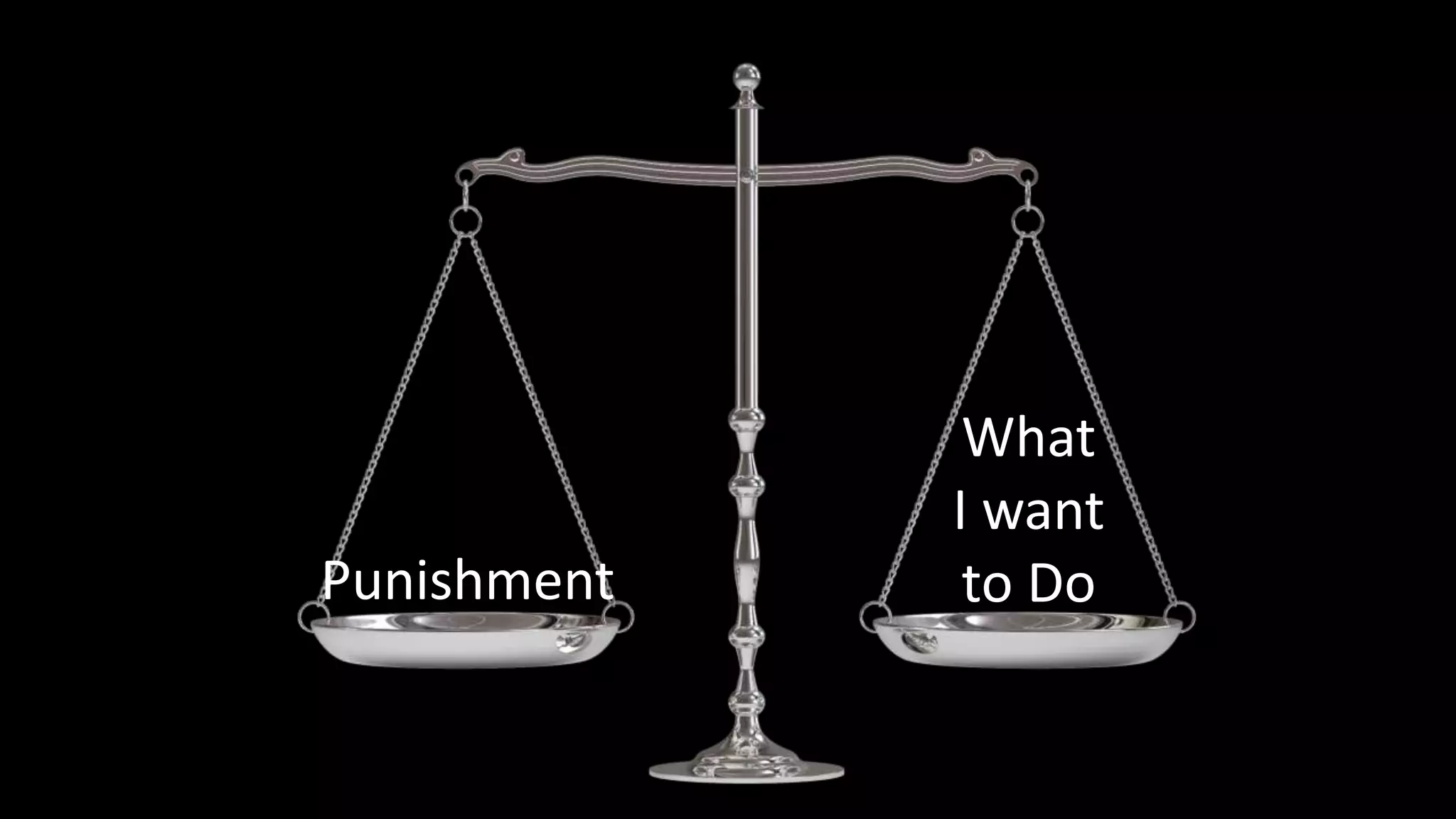 What
I want
to DoPunishment
 