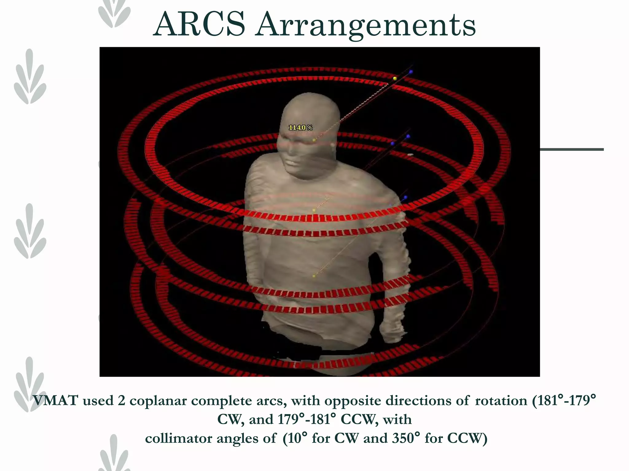 Alawi treatment planning-evaluation-of-volumetric-modulated-arc-therapy ...