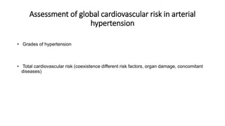 Assessment of global cardiovascular risk in arterial
hypertension
• Grades of hypertension
• Total cardiovascular risk (coexistence different risk factors, organ damage, concomitant
diseases)
 