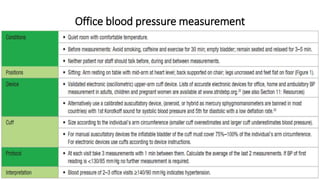 Office blood pressure measurement
 