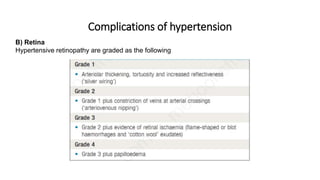 Complications of hypertension
B) Retina
Hypertensive retinopathy are graded as the following
 