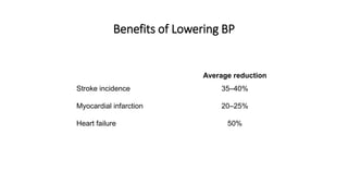 Benefits of Lowering BP
Average reduction
Stroke incidence 35–40%
Myocardial infarction 20–25%
Heart failure 50%
 