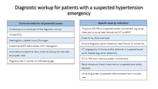 Diagnostic workup for patients with a suspected hypertension
emergency
 