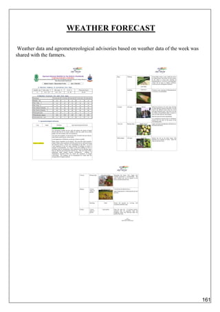 WEATHER FORECAST
Weather data and agrometereological advisories based on weather data of the week was
shared with the farmers.
161
 