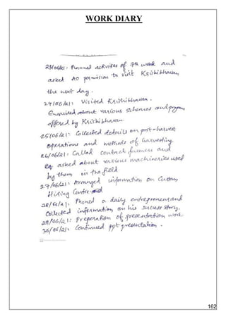 WORK DIARY
162
 