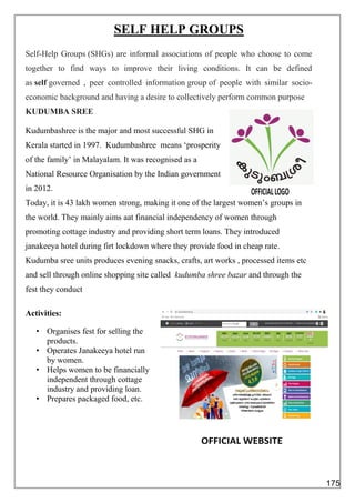 SELF HELP GROUPS
Self-Help Groups (SHGs) are informal associations of people who choose to come
together to find ways to improve their living conditions. It can be defined
as self governed , peer controlled information group of people with similar socio-
economic background and having a desire to collectively perform common purpose
KUDUMBA SREE
Kudumbashree is the major and most successful SHG in
Kerala started in 1997. Kudumbashree means ‘prosperity
of the family’ in Malayalam. It was recognised as a
National Resource Organisation by the Indian government
in 2012.
Today, it is 43 lakh women strong, making it one of the largest women’s groups in
the world. They mainly aims aat financial independency of women through
promoting cottage industry and providing short term loans. They introduced
janakeeya hotel during firt lockdown where they provide food in cheap rate.
Kudumba sree units produces evening snacks, crafts, art works , processed items etc
and sell through online shopping site called kudumba shree bazar and through the
fest they conduct
Activities:
• Organises fest for selling the
products.
• Operates Janakeeya hotel run
by women.
• Helps women to be financially
independent through cottage
industry and providing loan.
• Prepares packaged food, etc.
175
 