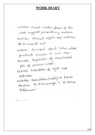 WORK DIARY
177
 