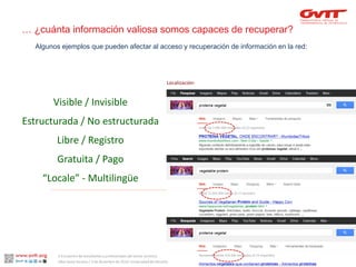 Localización: 
Visible / Invisible 
Estructurada / No estructurada 
Libre / Registro 
Gratuita / Pago 
“Locale” -Multilingüe 
Algunos ejemplos que pueden afectar al acceso y recuperación de información en la red: 
… ¿cuánta información valiosa somos capaces de recuperar? 
II Encuentro de estudiantes y profesionales del sector turístico. 
Alba Santa Soriano / 3 de diciembre de 2014. Universidad de Alicante.  