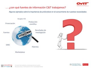 Algunosejemplossobrela importanciade profundizarenel conocimientode nuestrasnecesidades: 
… ¿con qué fuentes de información C&T trabajamos? 
Producción científica 
Resultados de investigación 
Patentes 
Marketplace 
OWC 
Eventos 
Financiación 
Grupos I+D 
II Encuentro de estudiantes y profesionales del sector turístico. 
Alba Santa Soriano / 3 de diciembre de 2014. Universidad de Alicante.  