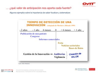 Algunosejemplossobrela importanciade saber focalizary sistematizar: 
… ¿qué valor de anticipación nos aporta cada fuente? 
Fuente: AINIA (Slideshare) 
II Encuentro de estudiantes y profesionales del sector turístico. 
Alba Santa Soriano / 3 de diciembre de 2014. Universidad de Alicante.  