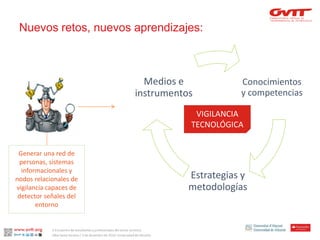 Nuevos retos, nuevos aprendizajes: 
Conocimientosy competencias 
Estrategiasy metodologías 
Mediose instrumentos 
VIGILANCIA TECNOLÓGICA 
Generar una red de personas, sistemas informacionales y nodos relacionales de vigilancia capaces de detector señales del entorno 
II Encuentro de estudiantes y profesionales del sector turístico. 
Alba Santa Soriano / 3 de diciembre de 2014. Universidad de Alicante.  