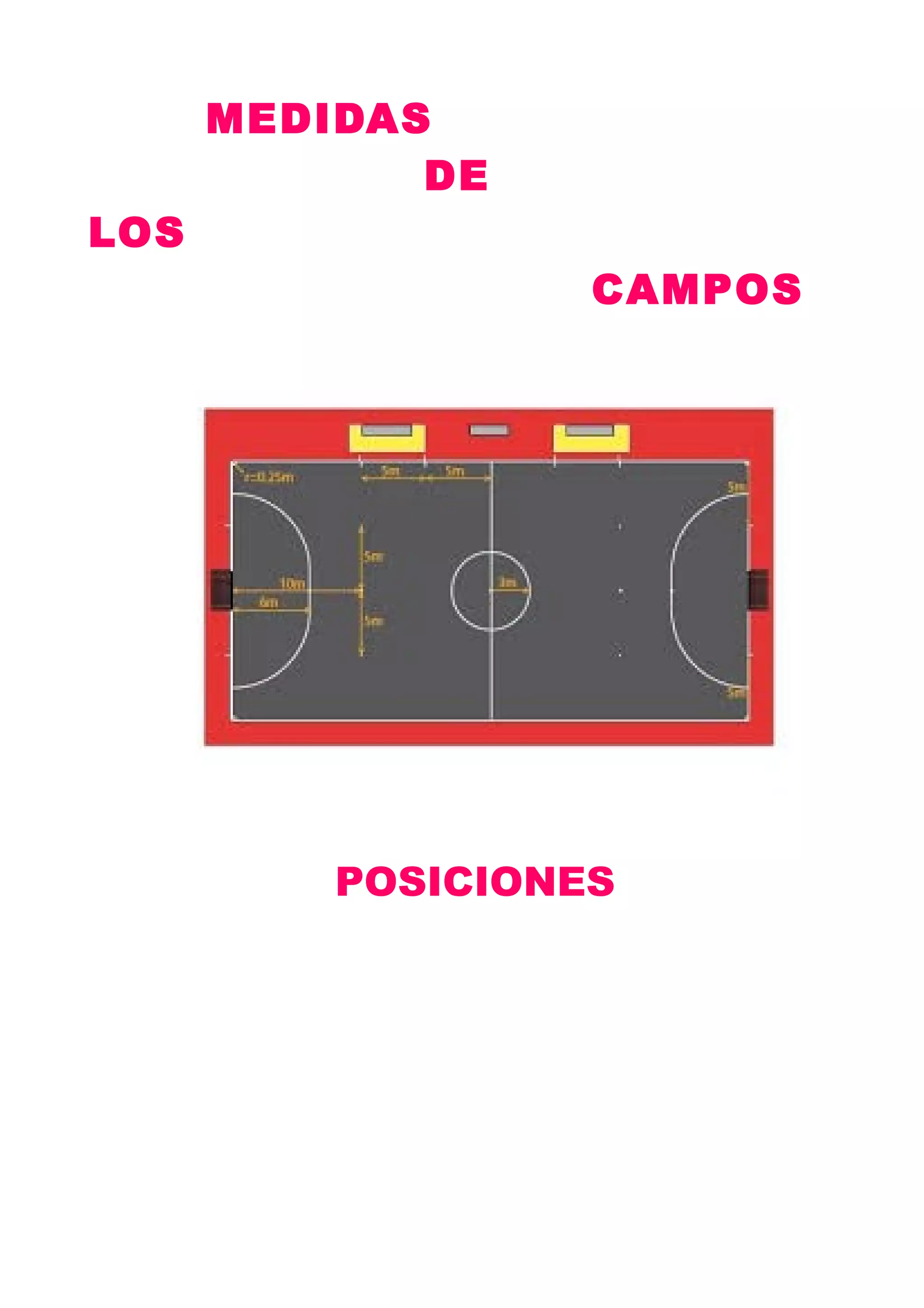 MEDIDAS
DE
LOS
CAMPOS
POSICIONES