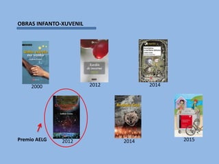 OBRAS INFANTO-XUVENIL
2000
2012
2012
2014
2014
2015
Premio AELG
 