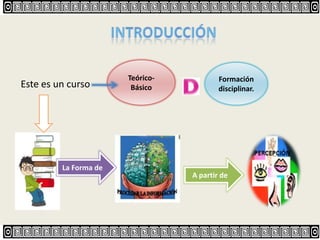 Este es un curso
Teórico-
Básico
Formación
disciplinar.
La Forma de
A partir de
 