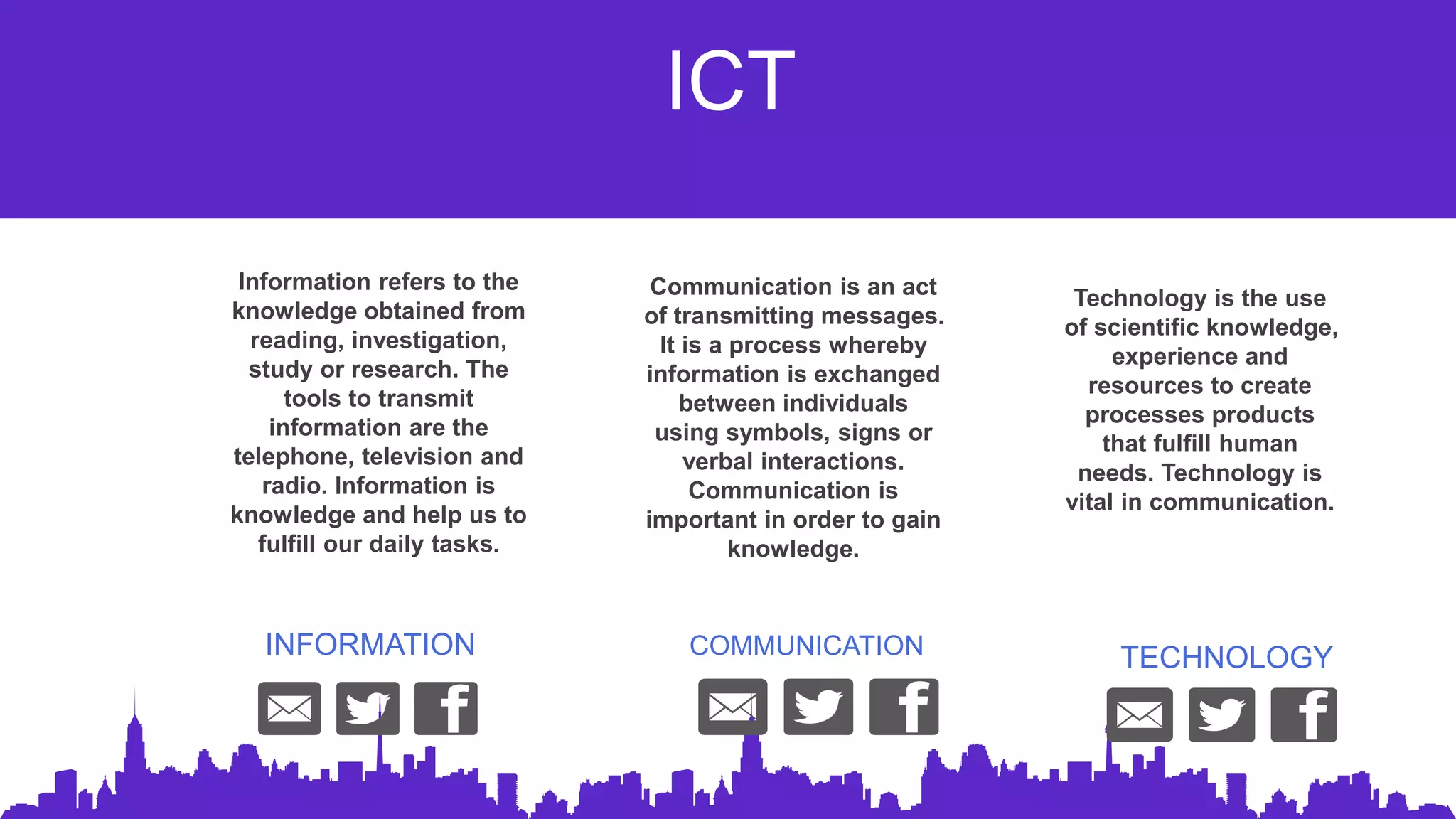 Introduction to ICT. | PPT