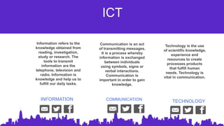Introduction to ICT. | PPT