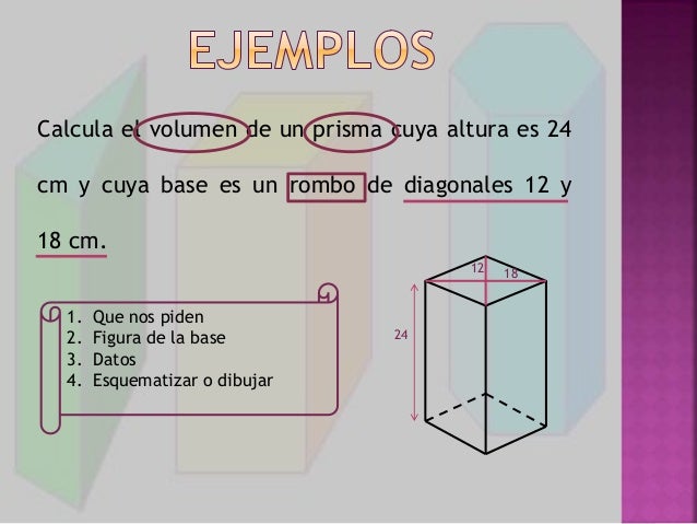 Prismas