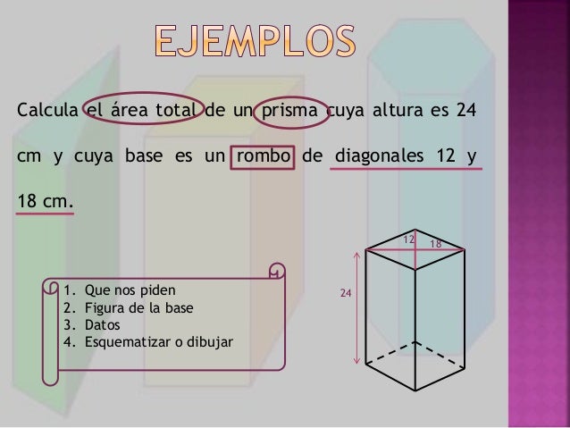 Prisma Retto Con Base Un Rombo